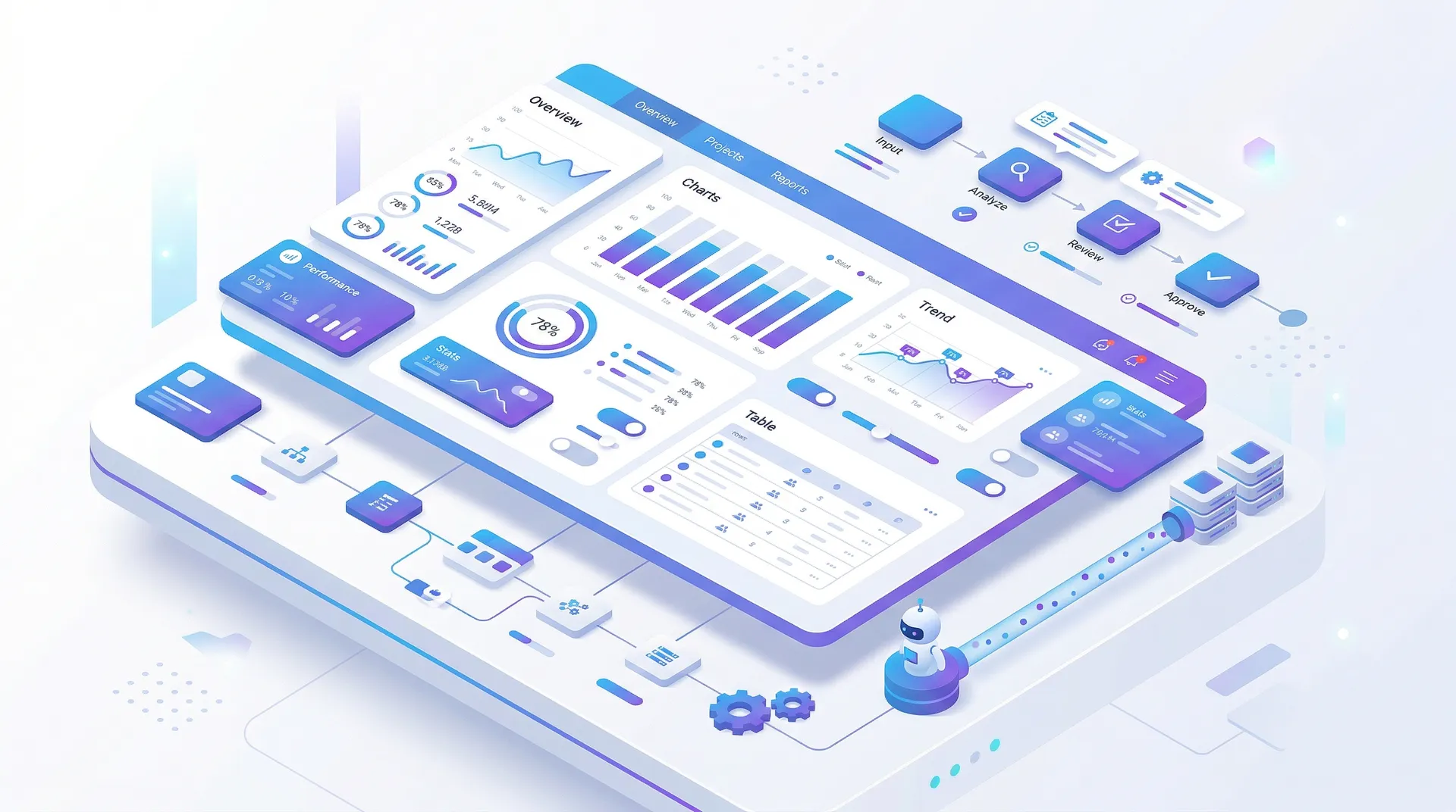 AI built into the way your business works