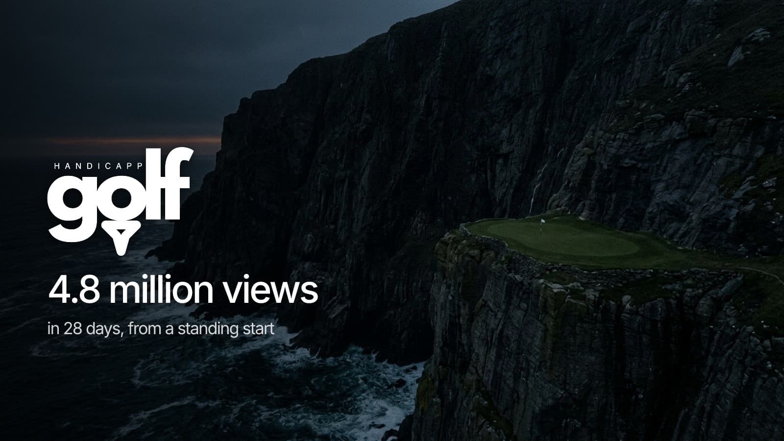 Golf Handicapp social media growth